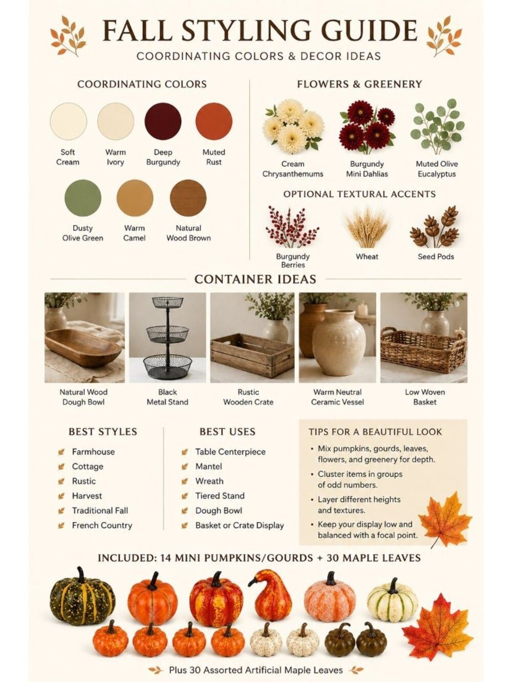 14 Artificial Mini Pumpkins and Gourds with 30 Maple Leaves, Fall Harvest Decor, - Picture 8 of 8